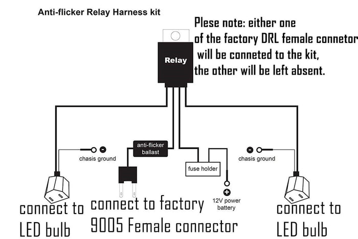 9005 (HB3) LED DRL Anti-flickering Wiring Relay Harness -Alla Lighting Inc