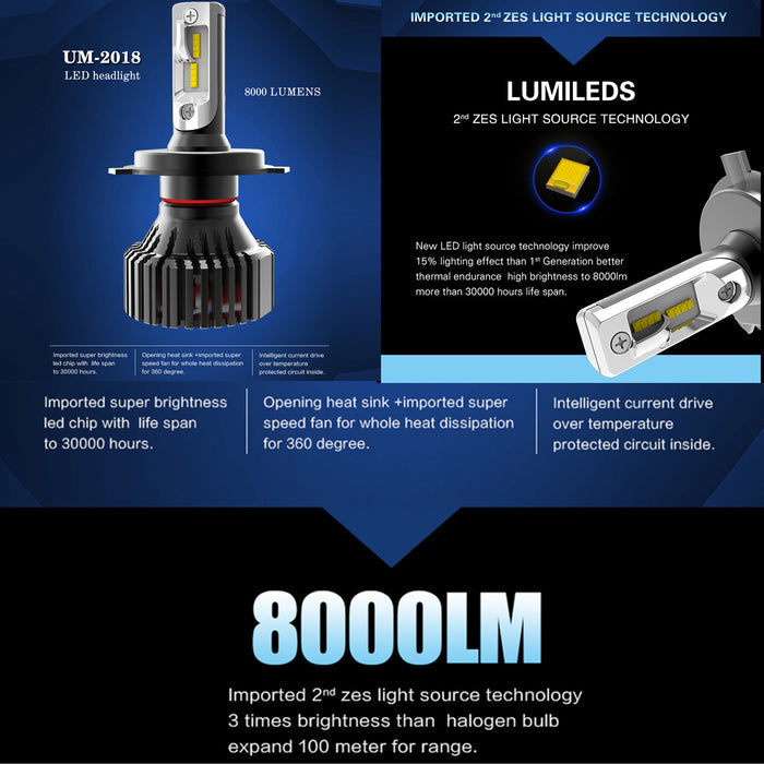 9007 HB5 LED Kits Bulbs for Cars, Trucks, 6500K Xenon White -Alla Lighting