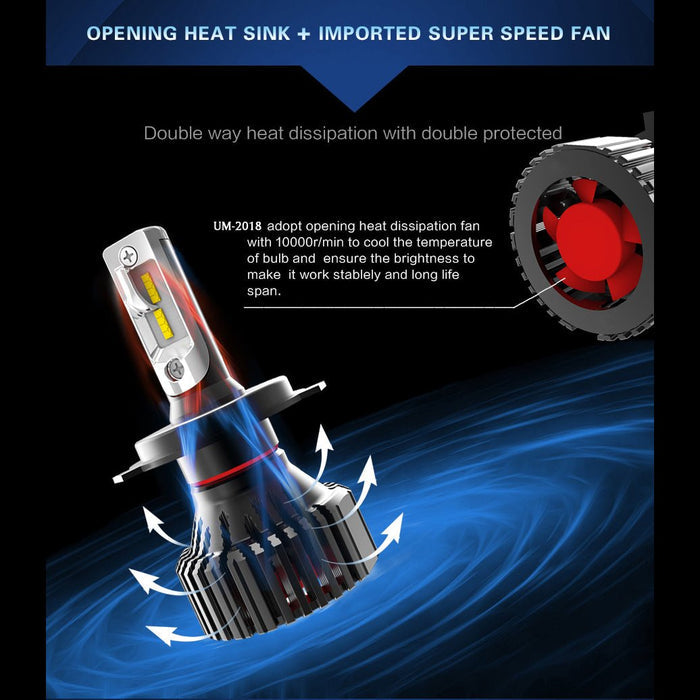 9007 HB5 LED Kits Bulbs for Cars, Trucks, 6500K Xenon White -Alla Lighting