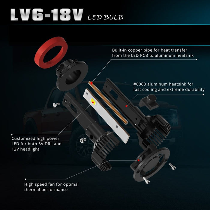 6V~18V HB3 9005 LED Forward Lightings Bulbs or Daytime Running Lights - Alla Lighting