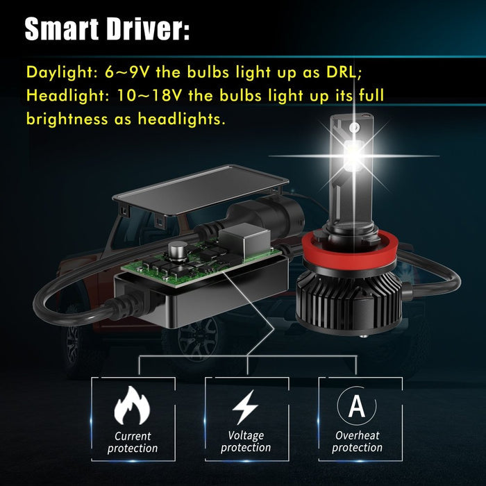 6V~18V HB3 9005 LED Forward Lightings Bulbs or Daytime Running Lights - Alla Lighting