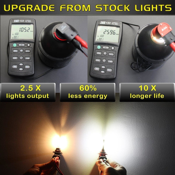AL-R PSX24W 2504 LED Fog Lights Bulbs Replacement 12276 -Alla Lighting