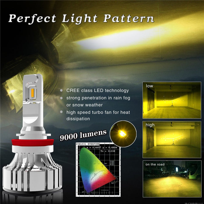 D-CR 9008 H13 LED Bulbs Forward Lighting Upgrade Halogen/HID, 3000K Yellow -Alla Lighting