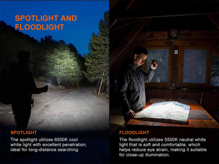 Two images showing a person using the Fenix E06R PRO RG Flat Flashlight in a forest at night and indoors with text describing spotlight and floodlight features.