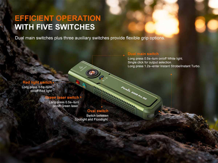 E06R PRO RG Flat Flashlight detailing its efficient operation with five switches, showing how to access the features
