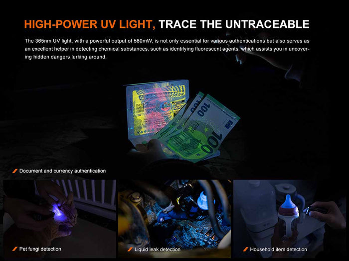 Fenix E06R with text about UV light guide and four images showing the UV feature in use