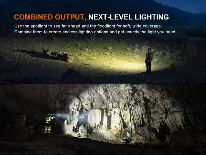 Two scenes showing the use of a spotlight and floodlight for different lighting needs, with text about combined output and next-level lighting of the Fenix HM65R V2.0.