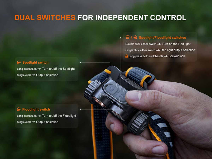 Fenix HM65R V2.0 rechargeable headlamp dual switches operation and instructions