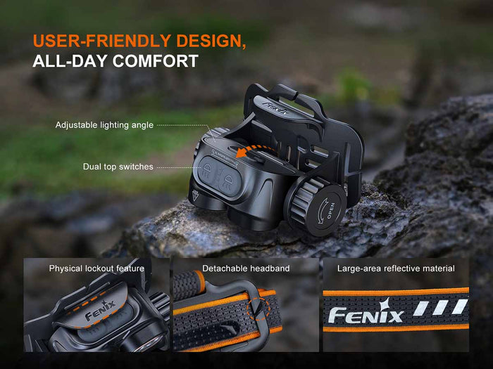 Fenix HM65R V2.0 rechargeable headlamp showing user-friendly design and headlamp features