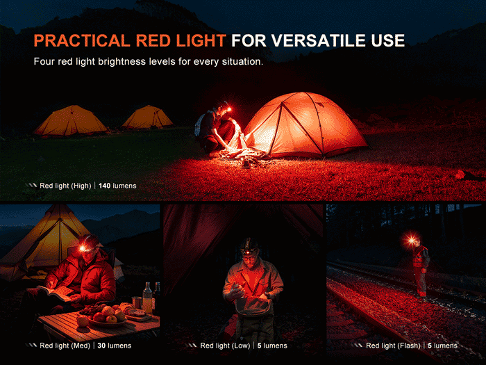Fenix HM65R V2.0 rechargeable headlamp red light usages including the amount of lumens it emits