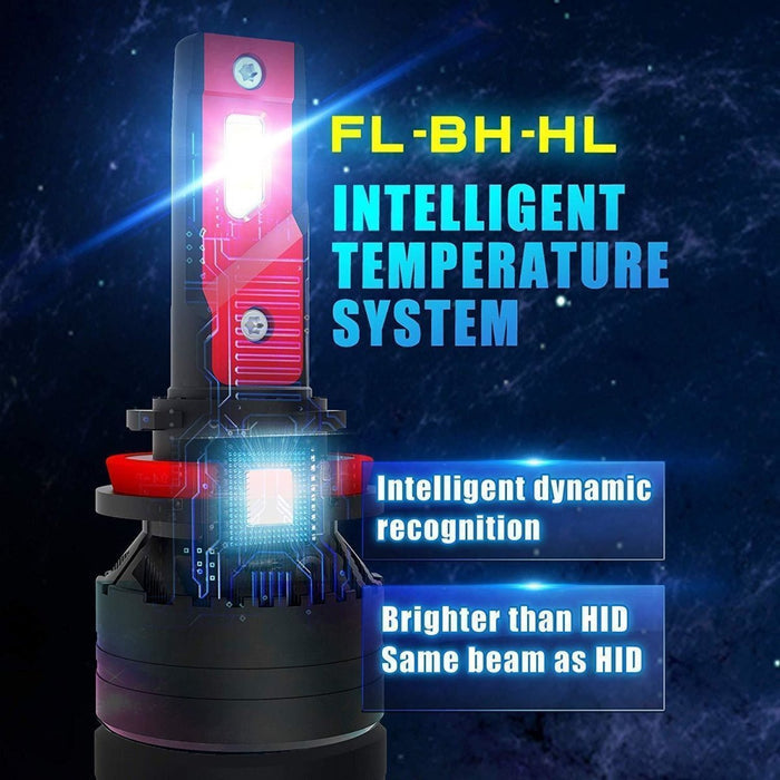 FL-BH 9006 HB4 LED Bulbs Replacement Upgrade Halogen Lamp -Alla Lighting