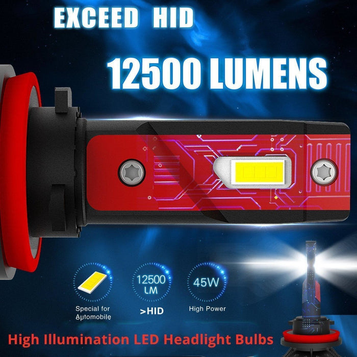 FL-BH 9008 H13 LED Bulbs Replacement Upgrade Halogen Lamp -Alla Lighting