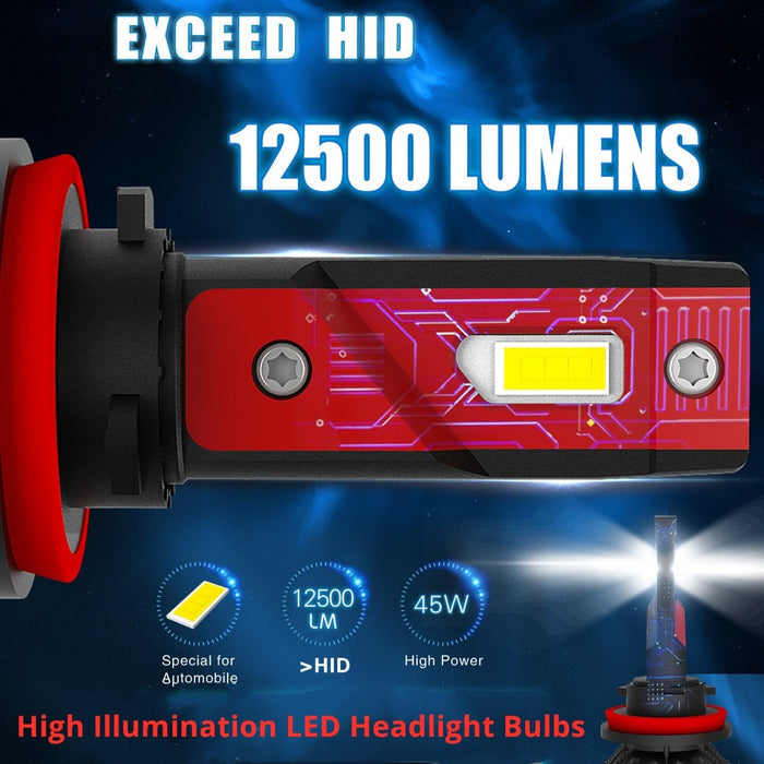 FL-BH H4 HB2 LED Headlights Bulbs 9003 Replacement Upgrade -Alla Lighting