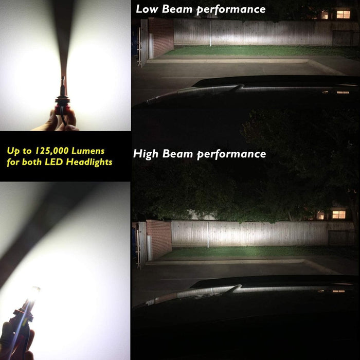 FL-BH H8 H9 H11 LED Bulb High, Low Beam Headlights Replacement, White -Alla Lighting
