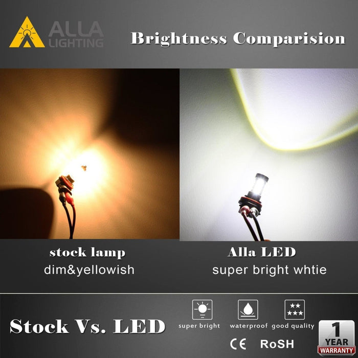 H11 H16 H8 LED Fog Lights Bulbs High Power 80W Cree DRL, 6000K White -Alla Lighting