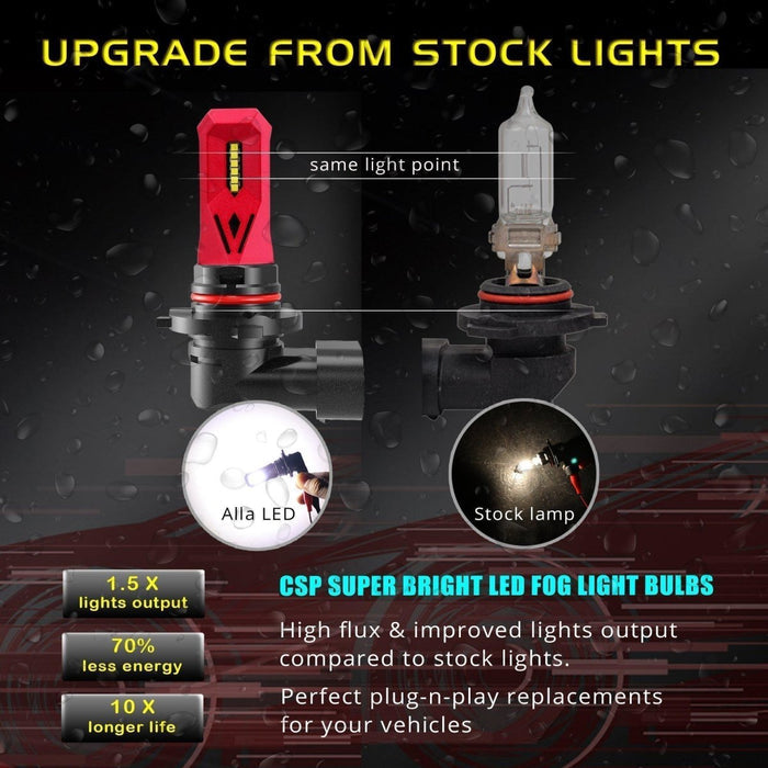 H8 H11 H16 LED Bulbs Fog Lights CSP SMD, 6000K Xenon White -Alla Lighting