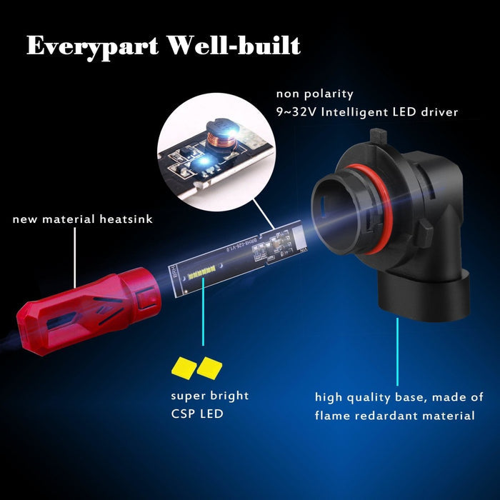 H8 H11 H16 LED Bulbs Fog Lights CSP SMD, 6000K Xenon White -Alla Lighting