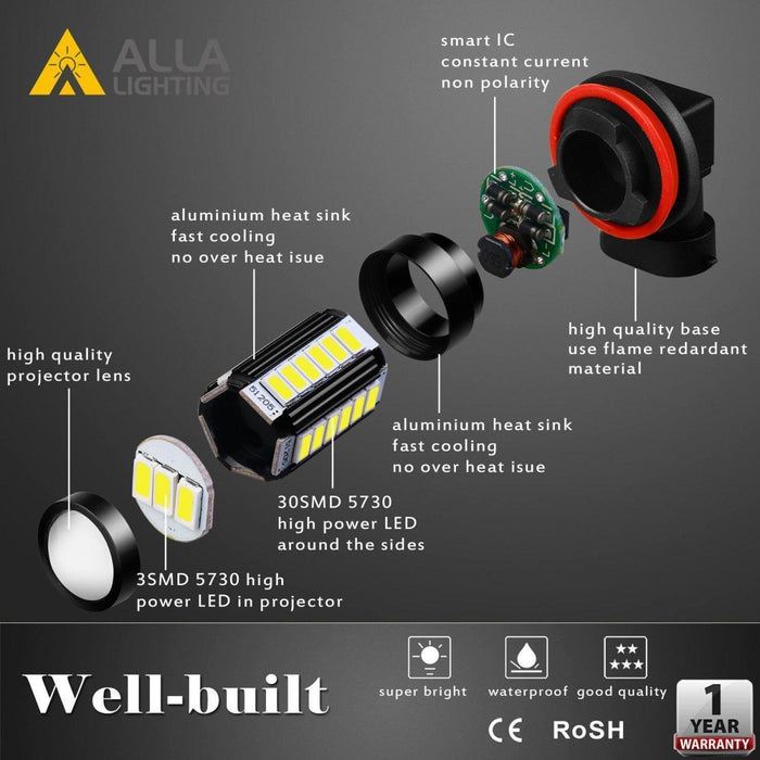H8 H16 H11 LED Fog Lights Bulbs Super Bright 5730-SMD, 6000K Xenon White -Alla Lighting