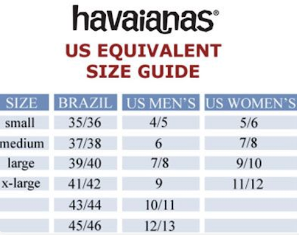 Havaianas Flag Flip Flop Sandals