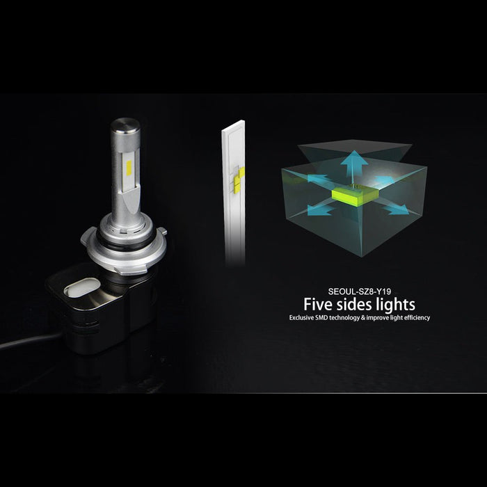 HB5 9007 LED Kits Bulbs Replacement, 6000K Xenon White -Alla Lighting