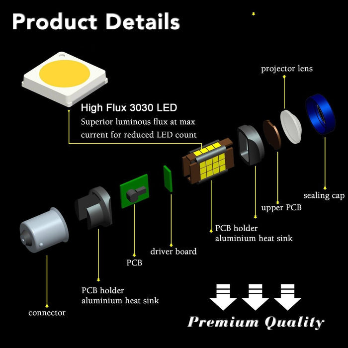 P21W 1156 LED Reverse Signal, Brake, Stop, DRL Lights Bulbs 3497 -Alla Lighting