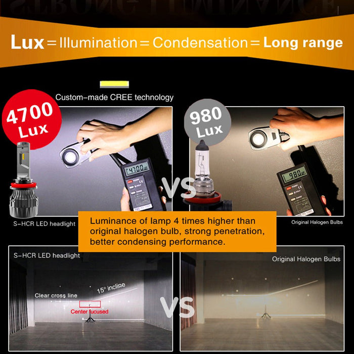 S-HCR HB3 9005 LED Forward Lighting Bulbs/DRL for Cars, Trucks -Alla Lighting