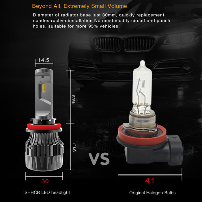 S-HCR HB3 9005 LED Forward Lighting Bulbs/DRL for Cars, Trucks -Alla Lighting