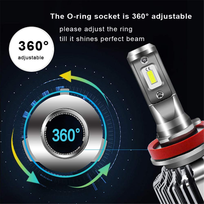 TS-CR HB5 9007 LED Bulbs for Cars, Trucks, 6000K Xenon White -Alla Lighting
