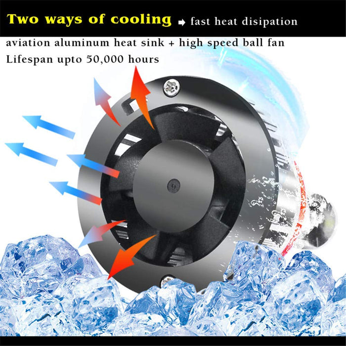 TS-CR HB5 9007 LED Bulbs for Cars, Trucks, 6000K Xenon White -Alla Lighting